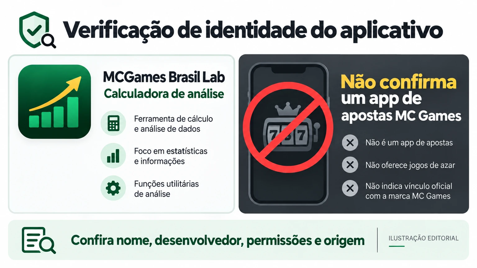 Comparação de identidade entre app confirmado e homônimo não relacionado