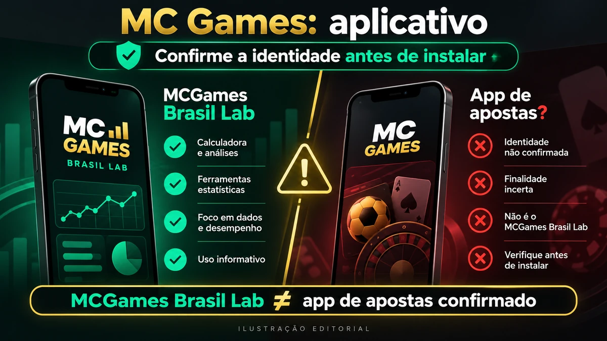 Guia do aplicativo MC Games