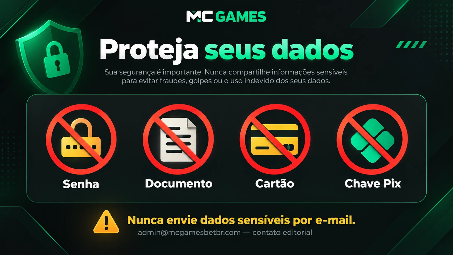 Alerta para não enviar senha, código, documento ou comprovante