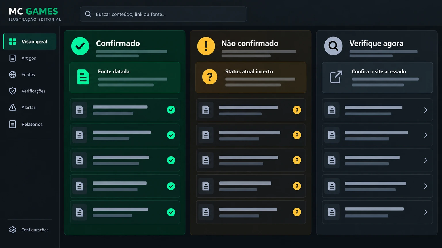 Painel editorial com fatos datados e pontos ainda pendentes sobre MC Games