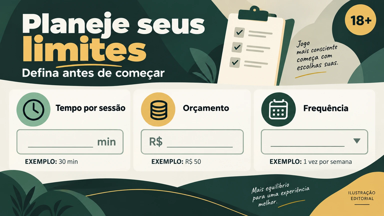 Plano de limites de dinheiro e tempo para apostas 18+