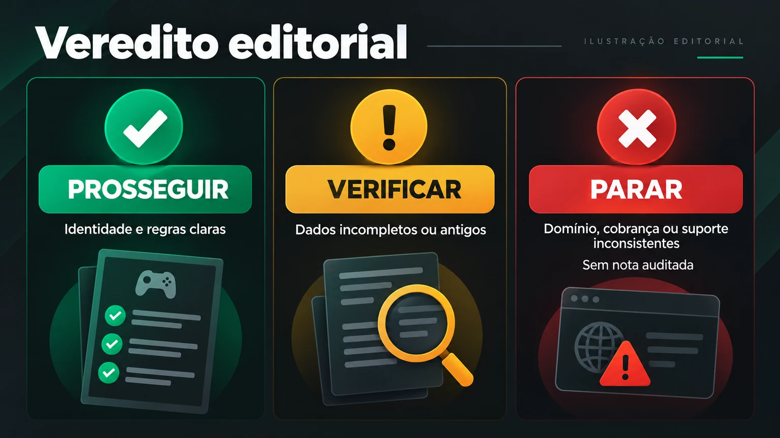 Veredito editorial: verificar antes de usar MC Games